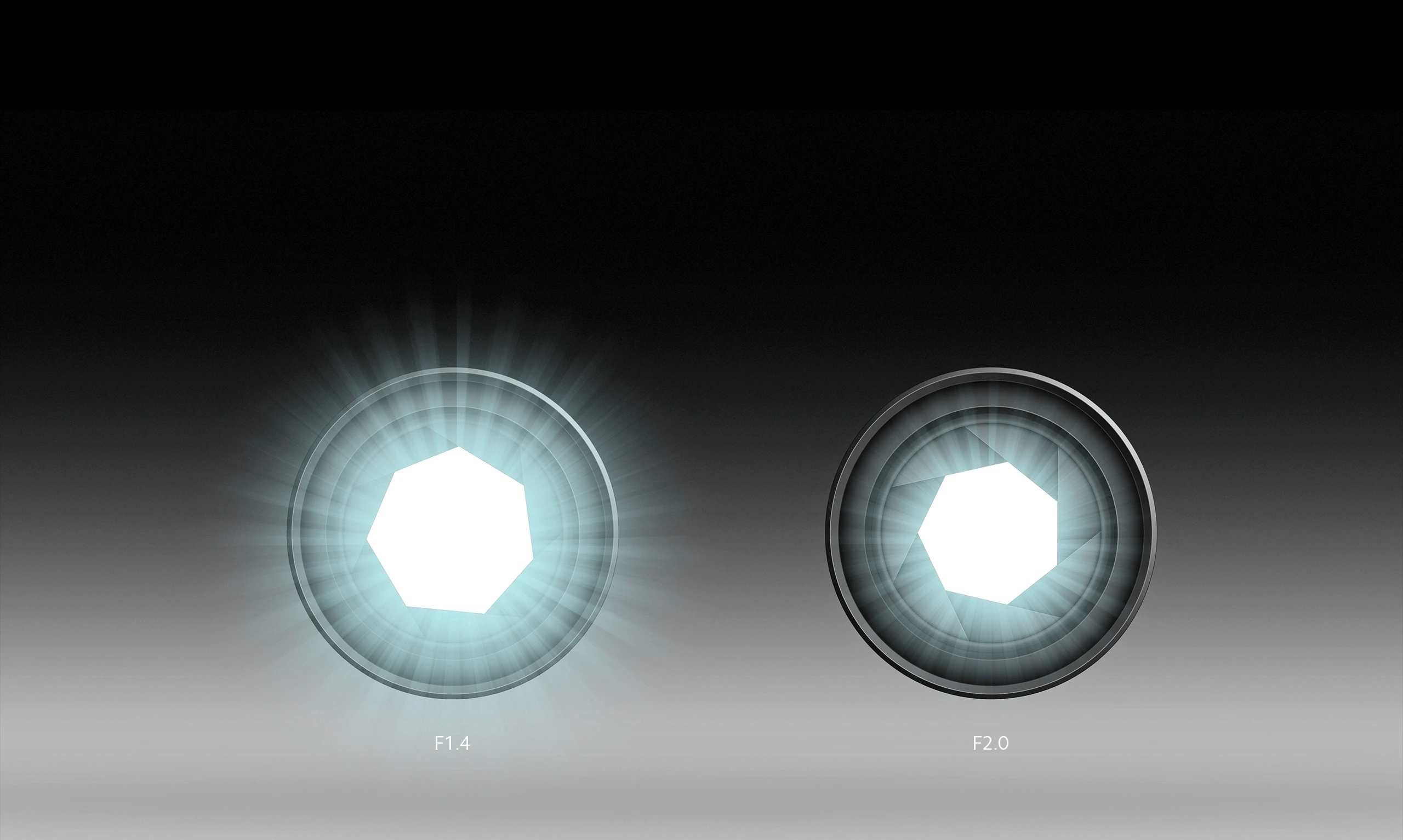 Xiaomi Smart Camera C300