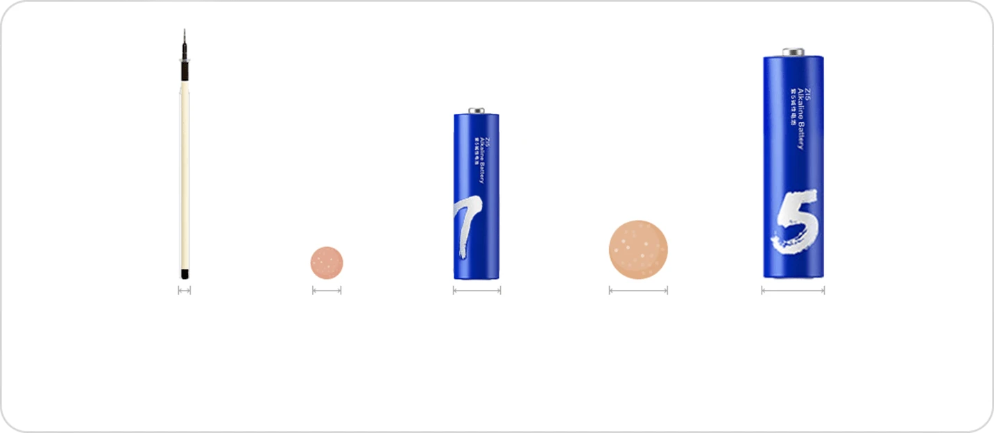 Xiaomi Smart Pet Food Feeder